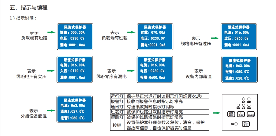 甘肅ZS-CLAP-40A閃耀桔子防火限流保護器2023全新