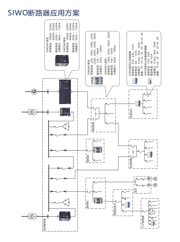 SIWOFB-A10桔子電器全新原裝正品相關(guān)流程 ??