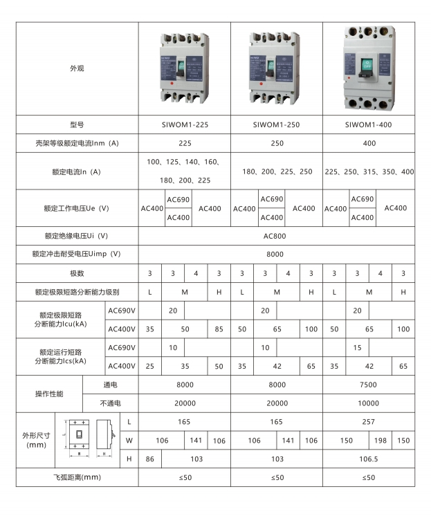 SIWOQ2-63/3S1 16A桔子電器授權經銷處理方式 ?