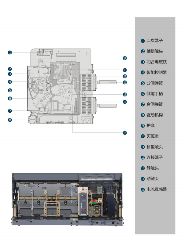 SIWOQ4-630/3Ⅰ 630A桔子電器授權(quán)經(jīng)銷具體區(qū)別 