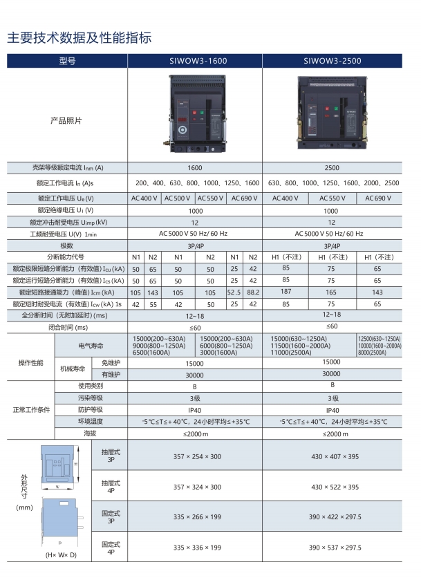 SIWOE-96E3K1J2M桔子電器全新原裝正品處理設(shè)施 ?