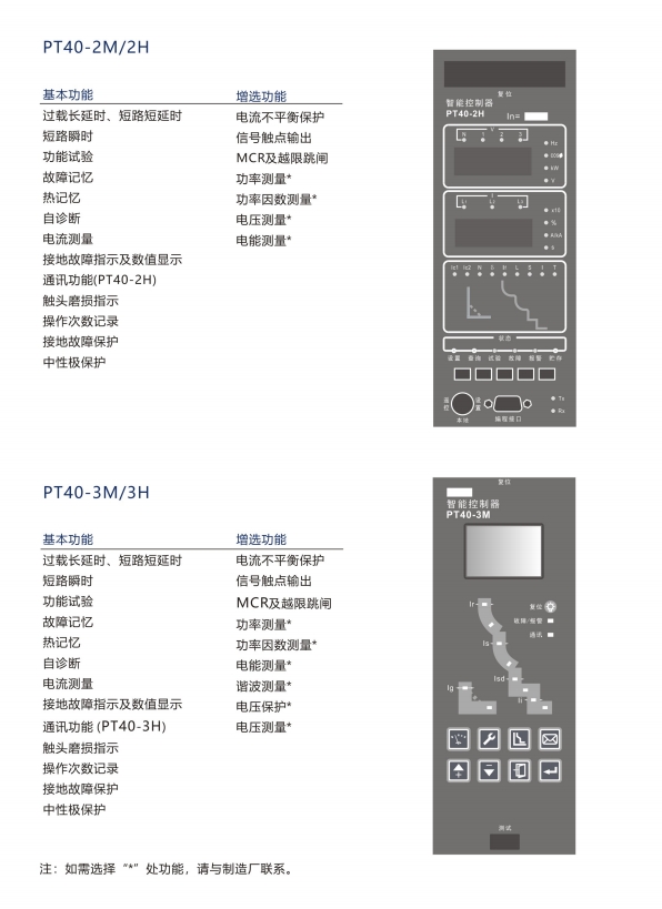 SIWOFBK-128桔子電器全新原裝正品型號