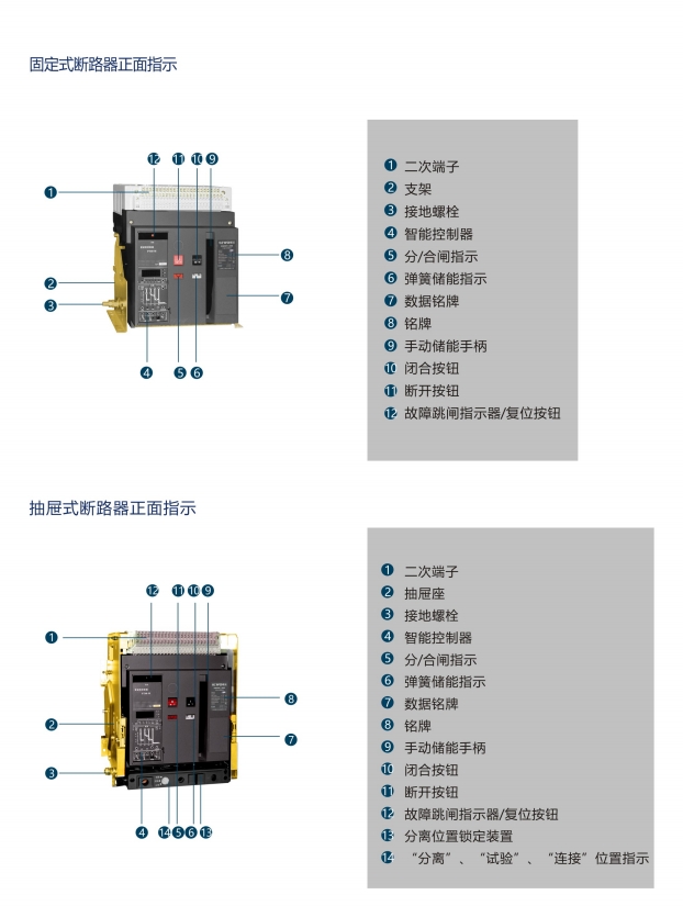 SIWOFA4桔子電器全新原裝正品分類???