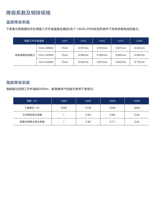 SIWOQ2-63/3S1 16A桔子電器授權(quán)經(jīng)銷市場(chǎng)應(yīng)用 ??