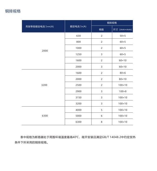 SIWOQ7-63/4S163A桔子電器全新原裝正品產品特性 ??