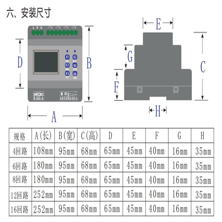 供應(yīng)廣元DDRC416FR-GL智能照明開(kāi)關(guān)驅(qū)動(dòng)器_桔子電器_2022新款特點(diǎn)是什么