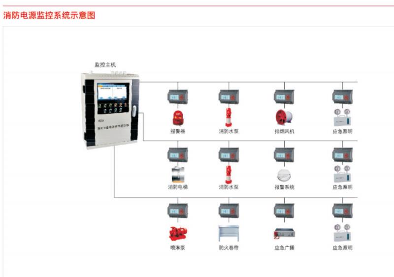 供應樂山XLSVI-S21_桔子電器保修五年_2022新款操作規則